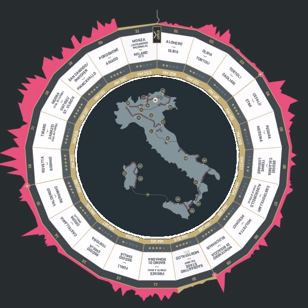 Qui le 21 Tappe del Giro d'Italia 100 - 2017